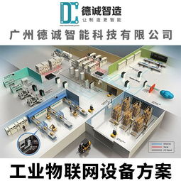 廣州德誠智能科技 工業(yè)物聯(lián)網設備與網絡設備解決方案